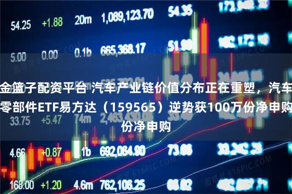 金篮子配资平台 汽车产业链价值分布正在重塑，汽车零部件ETF易方达（159565）逆势获100万份净申购